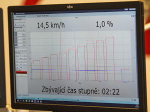 Fotbalisté Plzně odstartovali letní přípravu fyzickými testy.