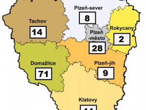 I dnes stoupal v regionu počet případů s pozitivním testem na COVID-19, už je jich 143