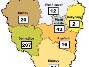 Nárůst pacientů s pozitivním testem na COVID-19 se v Plzeňském kraji zpomalil