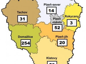 Počty nakažených osob v Plzeňském kraji stále narůstají, smutnou statistiku vede Domažlicko