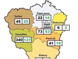 aktuální počty onemocněných COVID-19
