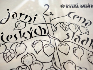 Dobrý hospodský je půl úspěchu, říká spolumajitel jednoho z nejstarších minipivovarů v Česku