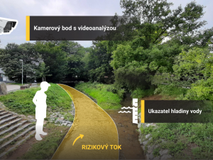 Nejvíce zločinů v kraji? Plzeň-Střed. Začíná soutěž o bezpečnější obce