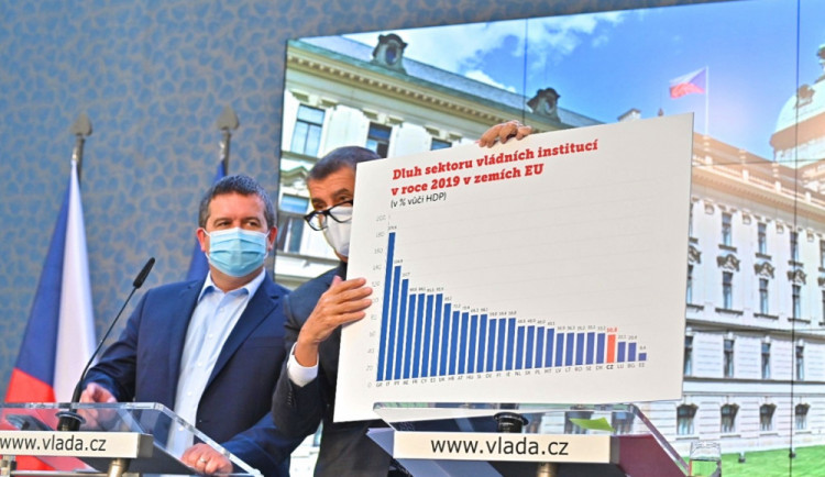 Důchodci by měli dostat v prosinci pět tisíc korun, návrh schválila vláda