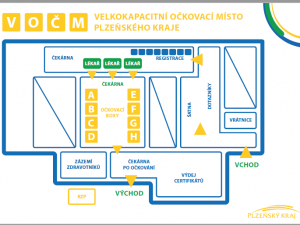 Plánek velkokapacitního očkovacího místa