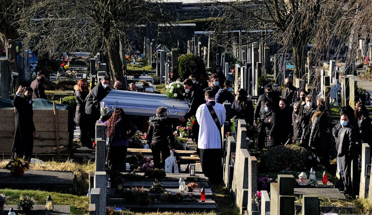 Ukládání do hrobu