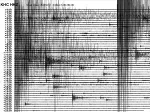 Denní seismogram ze dne 6.2.2023