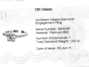 Žena ztratila dva prsteny s diamanty v hodnotě statisíců korun, teď po jejich nálezci pátrá policie