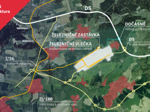 vizualizace: parkline.cz