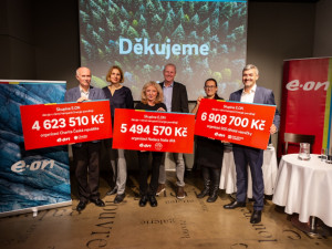 Zákazníci E.ONu díky svým úsporám energií poslali charitám 17 milionů korun