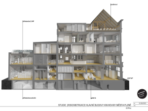 Ústřední městská knihovna projde obří revitalizací za 100 milionů, dostane půdní vestavbu