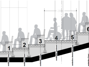 Vizualizace hlediště po úpravách pro vozíčkáře