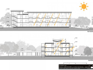 Do dvou let chce město postavit stacionář pro lidi s postižením, vyjde na 350 milionů
