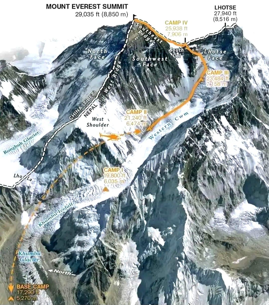 FOTOGALERIE: Lékařka z Přeštic Eva Perglerová na Mount Everestu