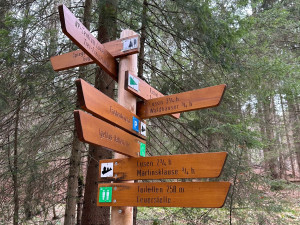 Ukazatel u výchozího parkoviště