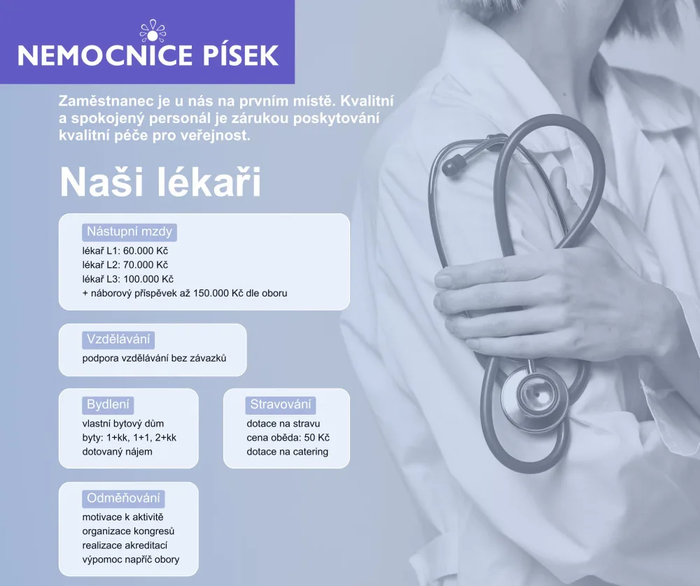 Operační sály v novém režimu otvírají prostor pro více instrumentářek i chirurgů