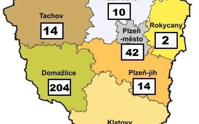 Počty nemocných osob s koronavirem hrozivě narůstají na Domažlicku, už je jich 204