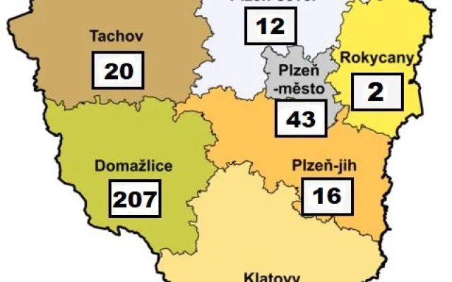Nárůst pacientů s pozitivním testem na COVID-19 se v Plzeňském kraji zpomalil