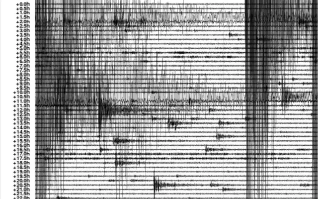 Denní seismogram ze dne 6.2.2023