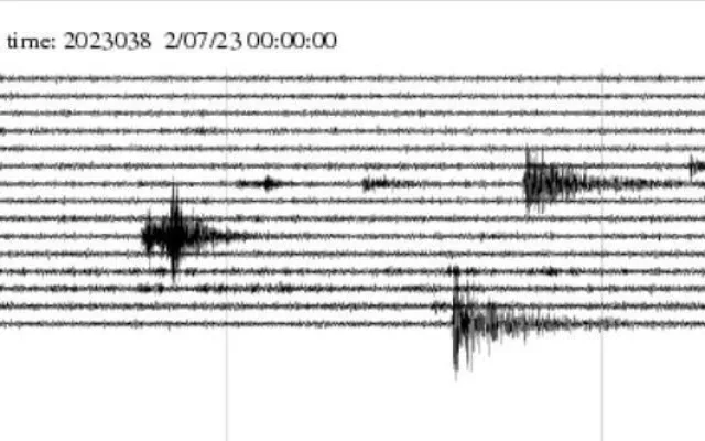Denní seismogram ze dne 7.2.2023
