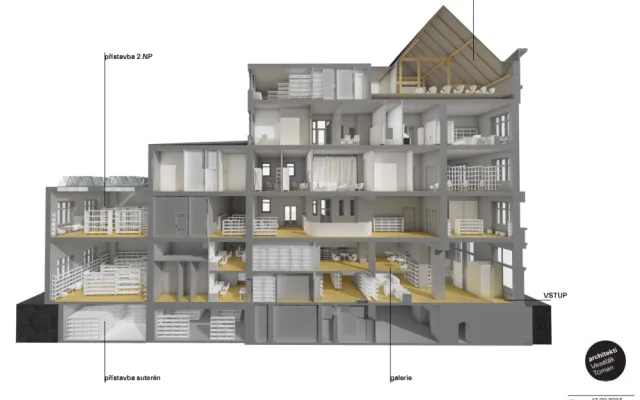 Ústřední městská knihovna projde obří revitalizací za 100 milionů, dostane půdní vestavbu